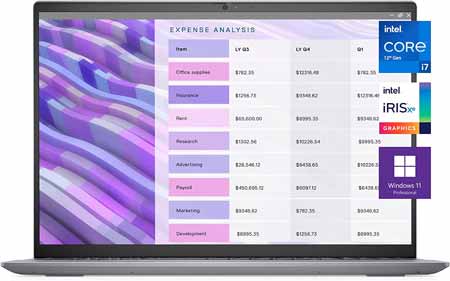 Dell-Vostro-5620-Business-Laptop,-16-FHD-Display,-12th-Gen-Intel-Core-i7-1260P,-32GB-RAM,-1TB-SSD