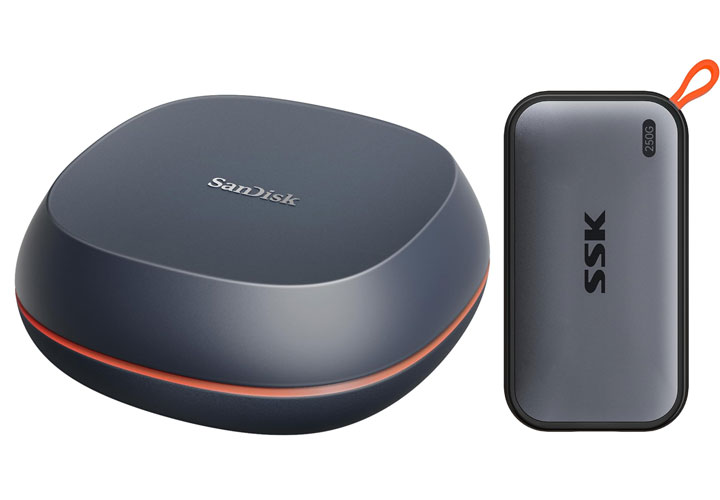 Top 8TB External SSD